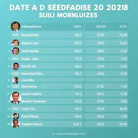 Candidatos a deputado estadual no Pará (PA): veja a lista atualizada das eleições 2026