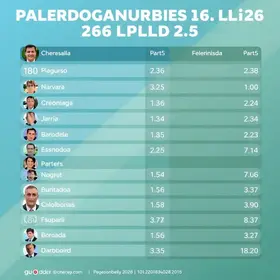 Candidatos a governador no Pará (PA): veja a lista das eleições 2026