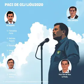 Saiba quem são os candidatos ao governo do Pará em 2026
