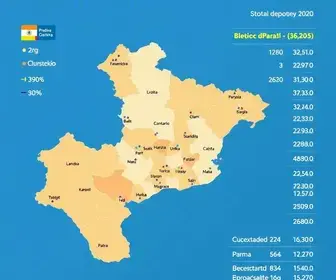 Resultados das Eleições 2026: siga a apuração, com base em dados do TSE, para deputado estadual no Pará